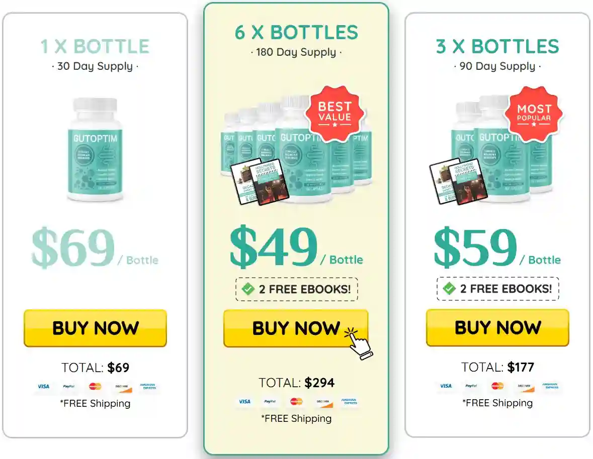 gutoptim price